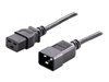 Power Cables –  – NYEC19C20-7M-HF
