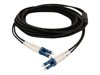 Cables de Fibra –  – OUTOS2LL-1000