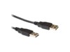 USB –  – SB2520
