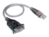 Trådledande Nätverksadaptrar –  – IDATA USB-SER-2