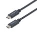  – USB2CC1M