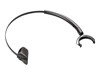 頭戴式耳機配件 –  – 85R20AA