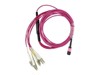 Fiiber –  – SFP5141FU15MKB
