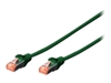 Twisted Pair kabeli –  – DK-1644-005/G