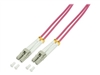 Fiber Cables –  – FP4LC05