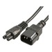 Ostalo –  – IP-C-C4SH05
