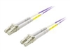 Fiber Cables –  – LCLC-700