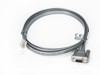 Модемни кабели –  – CAB0036
