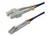 光纤电缆 –  – FJOM4/SCLC-3M