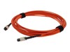 Crossover Cables –  – ADD-MPOMPO-8M6MM
