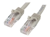 Twisted Pair Cables –  – 45PAT2MGR