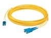 Patch Cables –  – ADD-SC-LC-1M5OM4-YW
