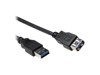 USB Cables –  – SB3043