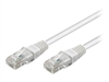 Special Network Cables –  – 68508
