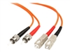 Оптични кабели –  – FIBSTSC3