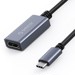USB mrežne kartice																								 –  – CTH-GY-BP