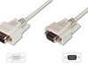 Последовательные кабели –  – AK-610203-020-E