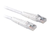 Speciální síťové kabely –  – RO21.99.1526