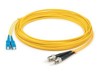 Patch Cables –  – ADD-ST-SC-8M9SMF