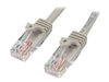 Ethernet printserverid –  – 45PATCH15GR