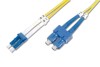 Cables de Fibra –  – DK-2932-02
