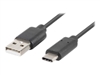 USB Cables –  – CA-USBO-10CU-0005-BK