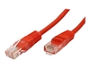 Patch Cable –  – 21.15.0521