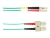 Patch Cables –  – FOLZH10-003M-SCLC-GN