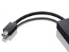 Peripheral Cables –  – FRU03X6402