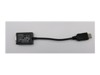 HDMI Cables –  – 03X7583