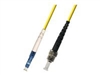 Fiber Cables –  – P-SM9-S2Y-LCU-STU-05