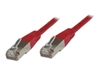 雙絞線電纜 –  – STP601R