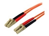 Cables de fibra –  – 50FIBLCLC3