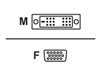 Câbles pour périphérique –  – VGA-DVI-MF