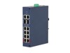 Hallatavad switchid –  – CHS4212-8GT-110