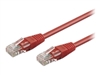 特种网络电缆 –  – 68436
