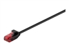 Cabluri de reţea speciale																																																																																																																																																																																																																																																																																																																																																																																																																																																																																																																																																																																																																																																																																																																																																																																																																																																																																																																																																																																																																																					 –  – V-UTP603S-SLIM