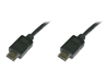 HDMI Kablolar –  – CMGLP7930