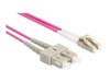 Fiber Cables –  – 87917