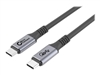 USB Cables –  – USB4CC1