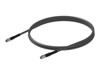 Коаксиални кабели –  – C32SP-5SMARV-WIFI2