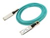 Cables de Red Especiales –  – QDD-400-AOC2.5M-AX