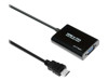 Video Converters –  – HDMVGA