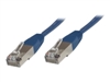 Twisted Pair Cables –  – STP601B