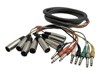 音频电缆 –  – STX-803M