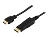 HDMI-Kaapelit –  – CDP-H-3010-A
