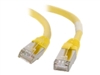 Patchkablar –  – APC-100MB-YL
