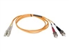 Оптични кабели –  – N318-02M
