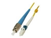 光纤电缆 –  – P-SM9-S2Y-LCU-FCU-02