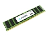 DDR4 –  – AX42933L21C/64G